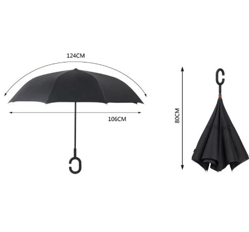 Reverse Umbrella