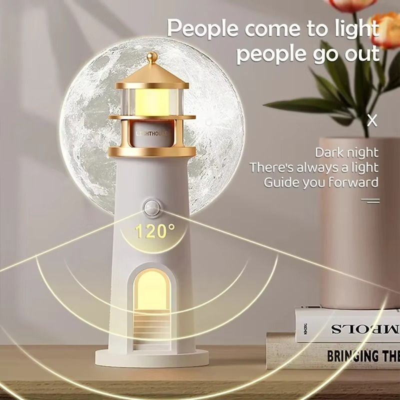 Lighthouse Glow™