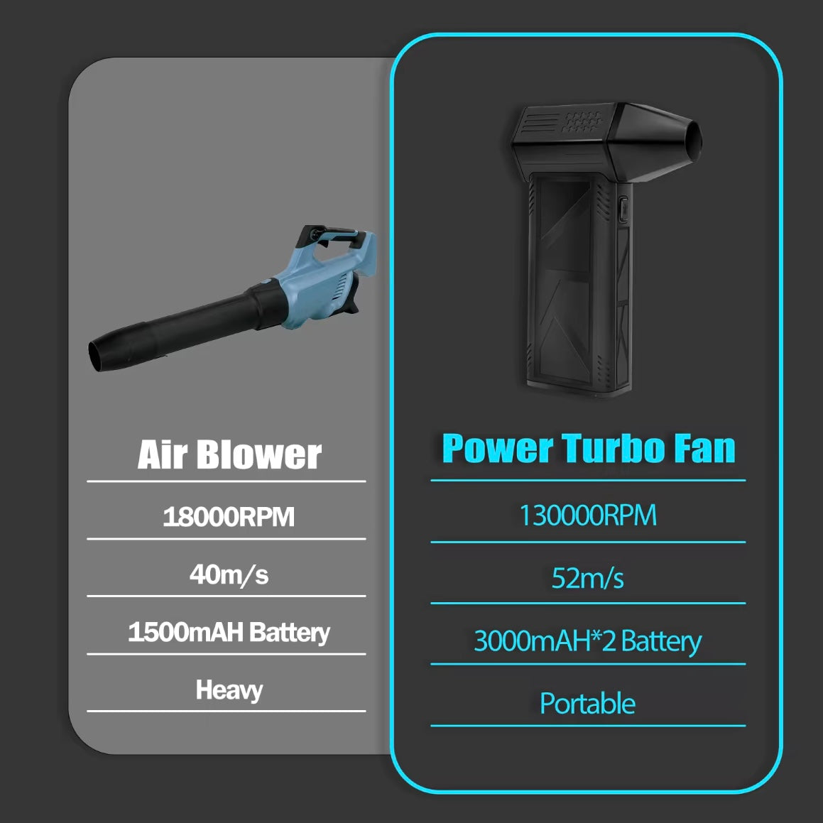 Mini Turbo Jet Fan
