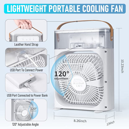 Mini AC
