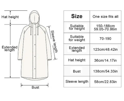 Reusable Raincoat